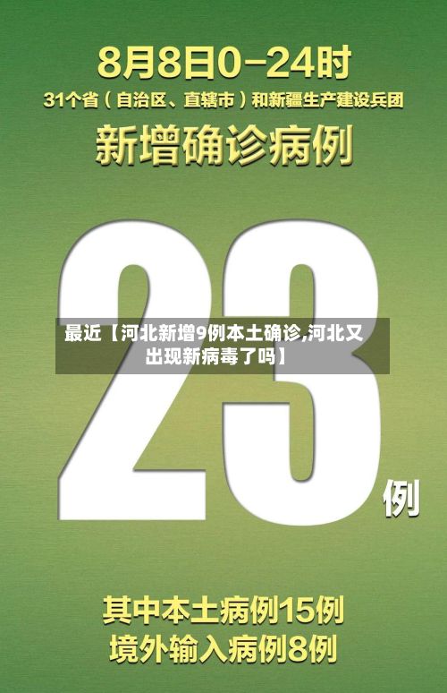最近【河北新增9例本土确诊,河北又出现新病毒了吗】