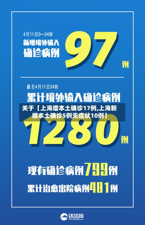 关于【上海增本土确诊17例,上海新增本土确诊5例无症状10例】