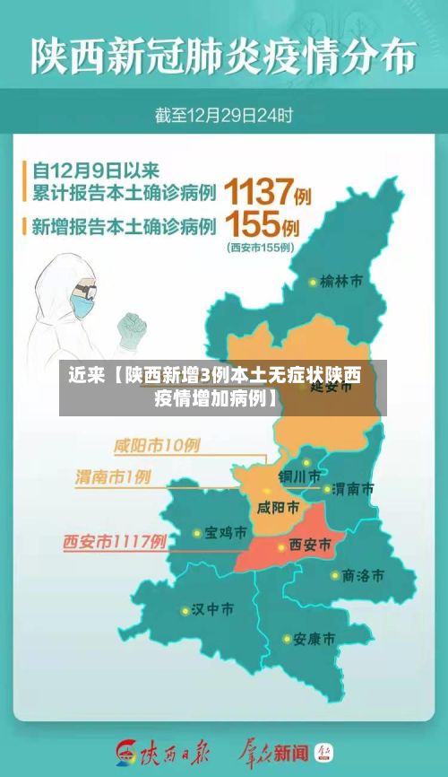 近来【陕西新增3例本土无症状陕西疫情增加病例】-第2张图片