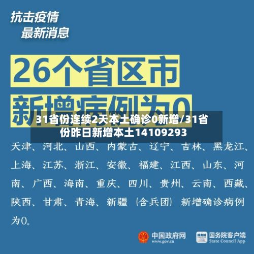 31省份连续2天本土确诊0新增/31省份昨日新增本土14109293-第2张图片