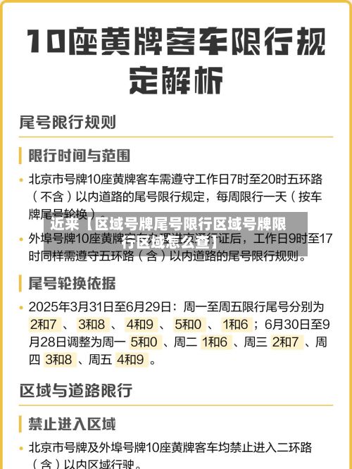 近来【区域号牌尾号限行区域号牌限行区域怎么查】-第2张图片