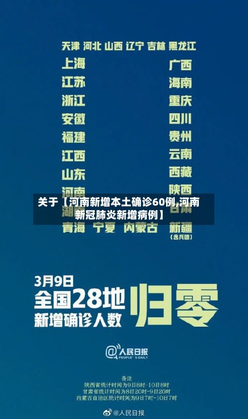 关于【河南新增本土确诊60例,河南新冠肺炎新增病例】