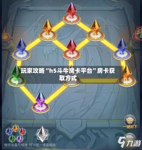 玩家攻略“h5斗牛房卡平台”房卡获取方式-第3张图片
