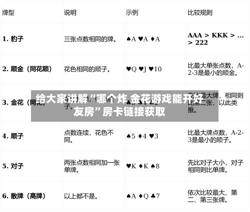 给大家讲解“哪个炸 金花游戏能开好友房”房卡链接获取-第2张图片