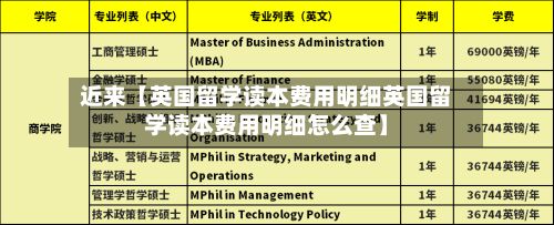 近来【英国留学读本费用明细英国留学读本费用明细怎么查】-第3张图片