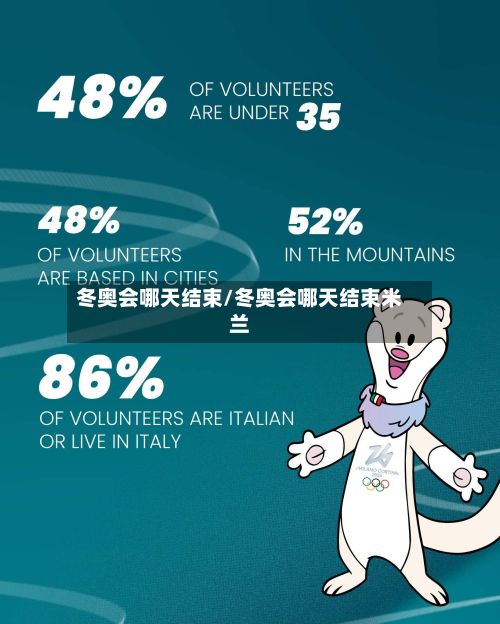 冬奥会哪天结束/冬奥会哪天结束米兰