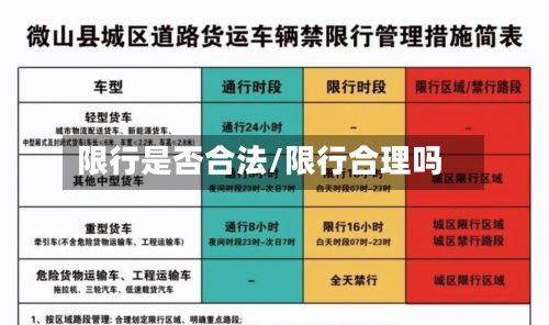 限行是否合法/限行合理吗