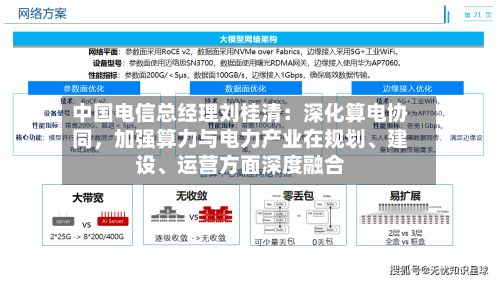 中国电信总经理刘桂清：深化算电协同，加强算力与电力产业在规划	、建设、运营方面深度融合-第2张图片