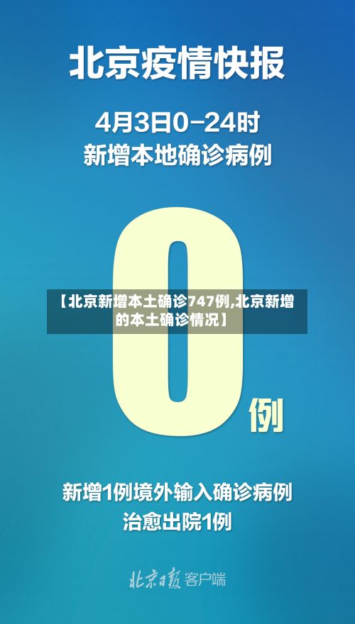 【北京新增本土确诊747例,北京新增的本土确诊情况】-第2张图片