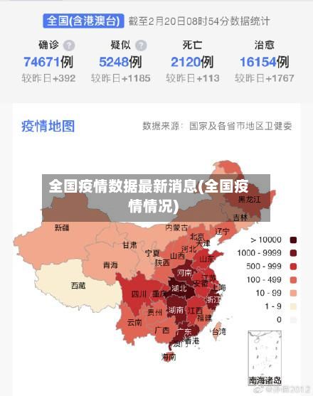 全国疫情数据最新消息(全国疫情情况)