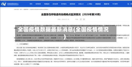全国疫情数据最新消息(全国疫情情况)-第2张图片