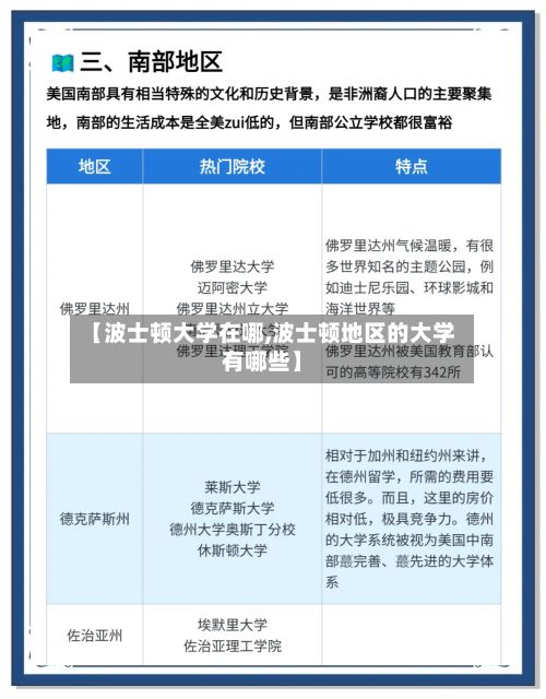 【波士顿大学在哪,波士顿地区的大学有哪些】