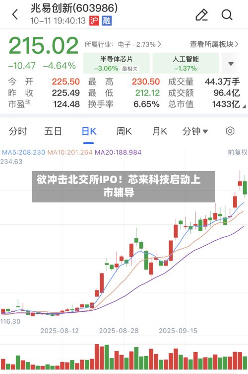 欲冲击北交所IPO！芯来科技启动上市辅导-第2张图片