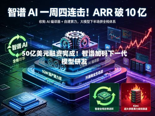 50亿美元融资完成!智谱加码下一代模型研发-第3张图片