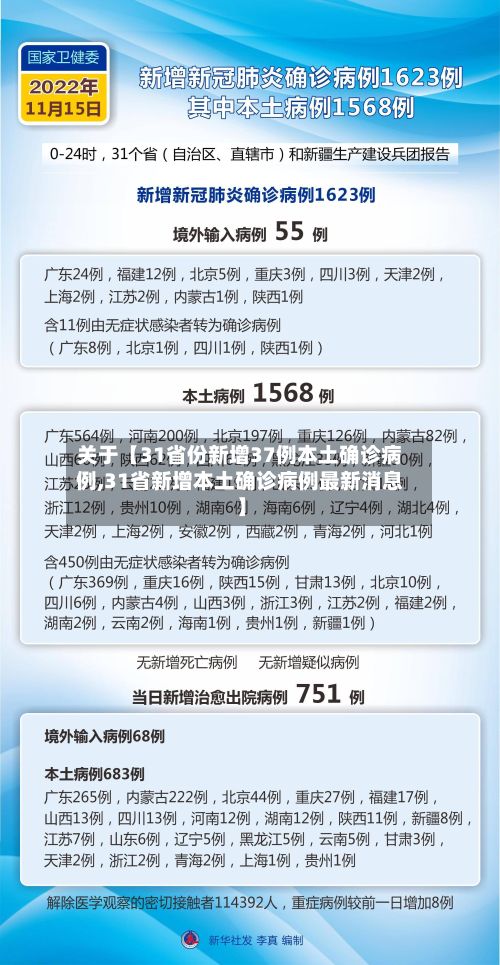 关于【31省份新增37例本土确诊病例,31省新增本土确诊病例最新消息】-第2张图片