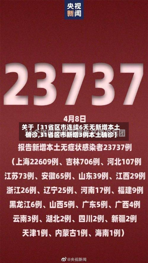 关于【31省区市连续6天无新增本土确诊,31省区市新增3例本土确诊】-第3张图片