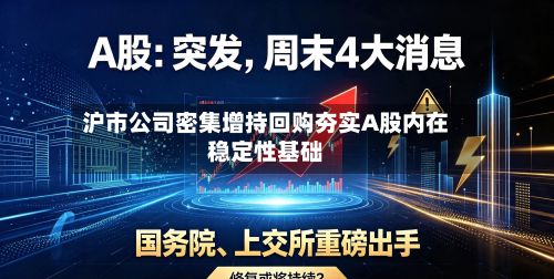 沪市公司密集增持回购夯实A股内在稳定性基础