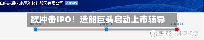 欲冲击IPO!造船巨头启动上市辅导