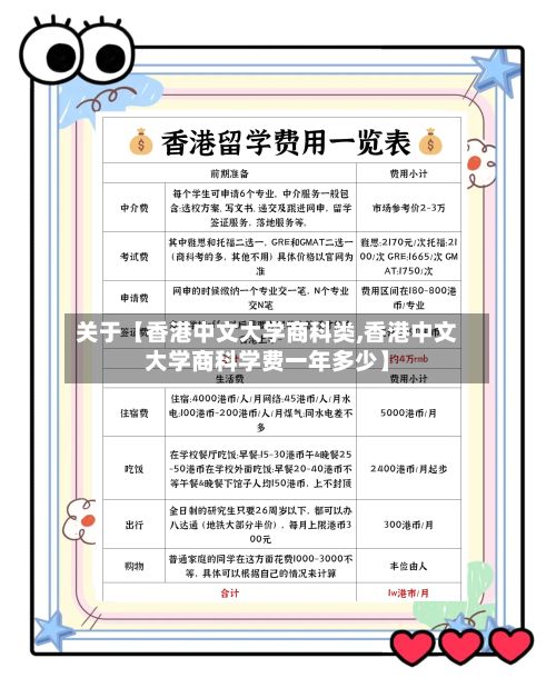 关于【香港中文大学商科类,香港中文大学商科学费一年多少】