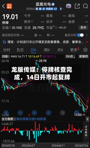 龙版传媒：停牌核查完成，14日开市起复牌-第2张图片