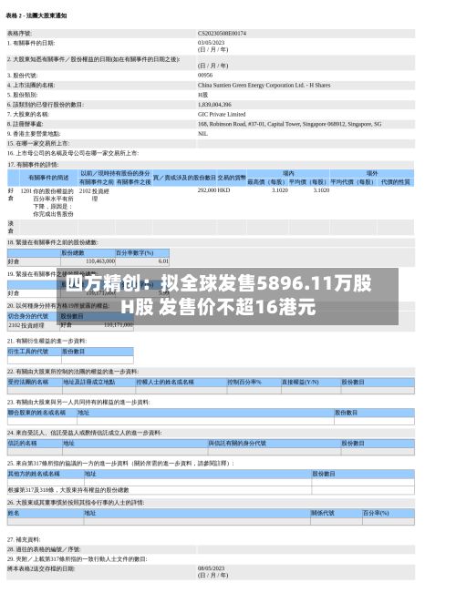 四方精创：拟全球发售5896.11万股H股 发售价不超16港元-第2张图片