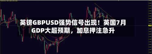 英镑GBPUSD强势信号出现！英国7月GDP大超预期，加息押注急升-第2张图片