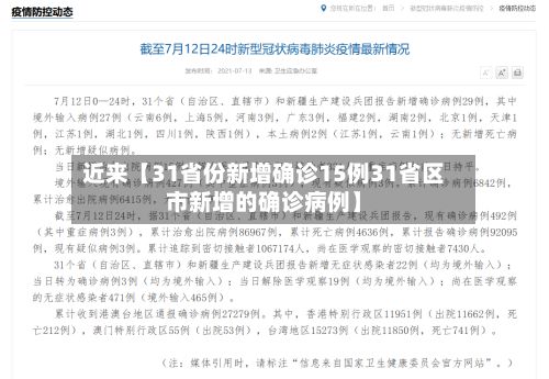 近来【31省份新增确诊15例31省区市新增的确诊病例】
