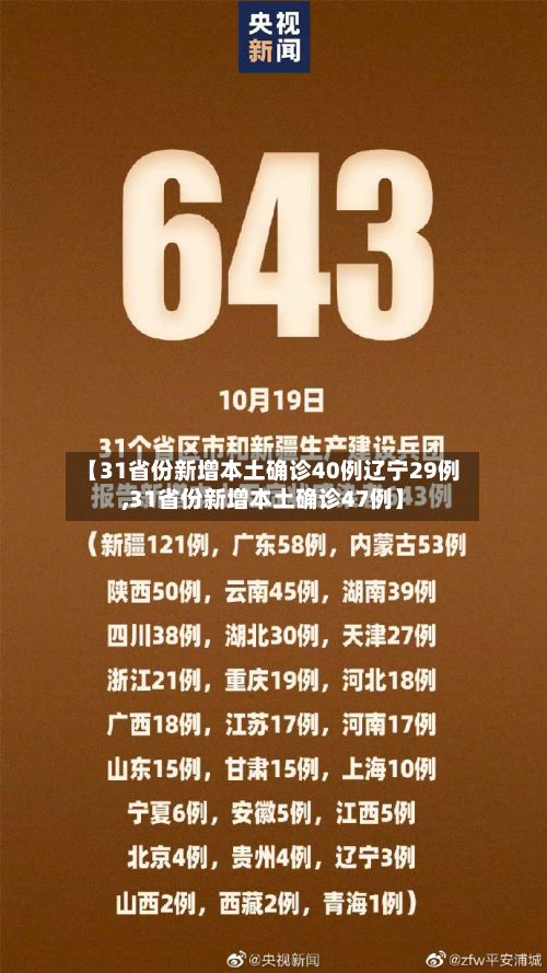 【31省份新增本土确诊40例辽宁29例,31省份新增本土确诊47例】