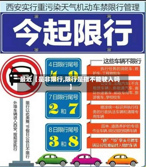 最近【是非限行,限行是指不能驶入吗】-第2张图片