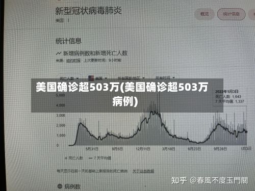美国确诊超503万(美国确诊超503万病例)-第2张图片