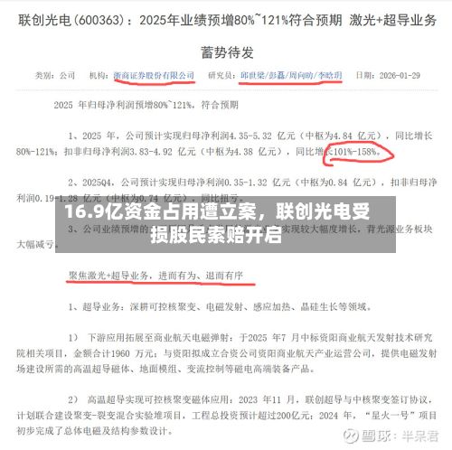 16.9亿资金占用遭立案	，联创光电受损股民索赔开启-第2张图片