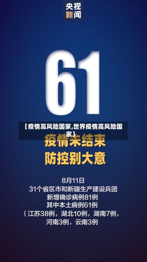 【疫情高风险国家,世界疫情高风险国家】
