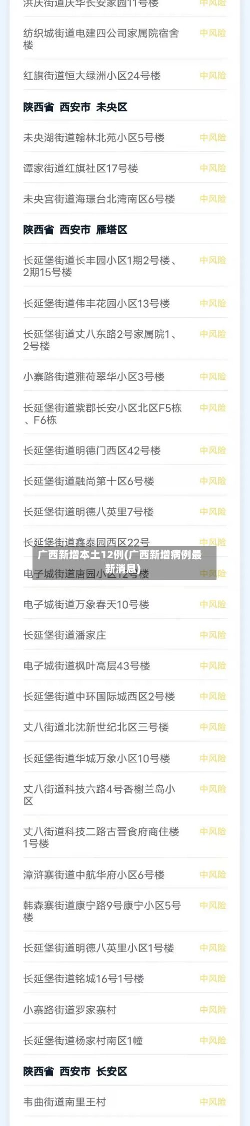 广西新增本土12例(广西新增病例最新消息)-第2张图片