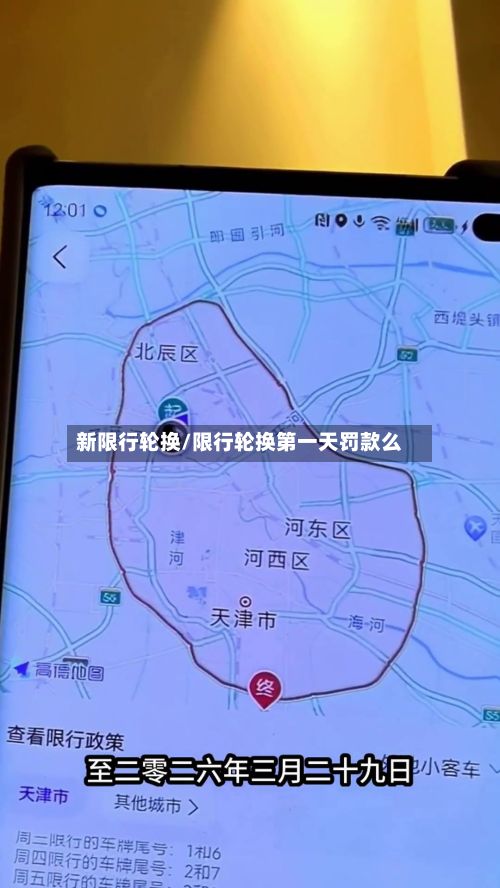 新限行轮换/限行轮换第一天罚款么