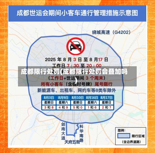 成都限行处罚(成都限行处罚会叠加吗)-第2张图片