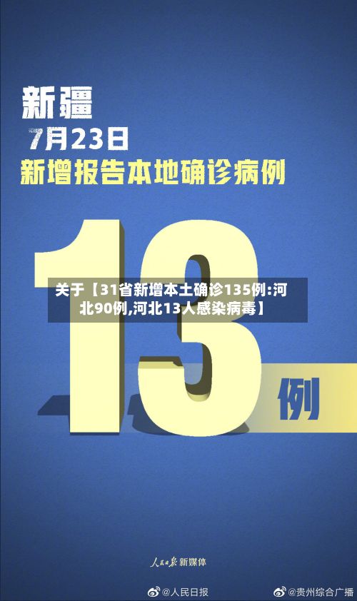关于【31省新增本土确诊135例:河北90例,河北13人感染病毒】-第2张图片