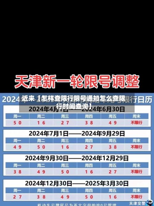 近来【怎样查限行限号通知怎么查限行时间查询】-第2张图片