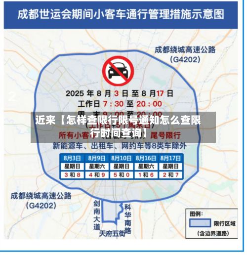 近来【怎样查限行限号通知怎么查限行时间查询】