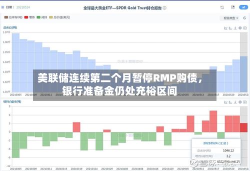 美联储连续第二个月暂停RMP购债，银行准备金仍处充裕区间-第2张图片