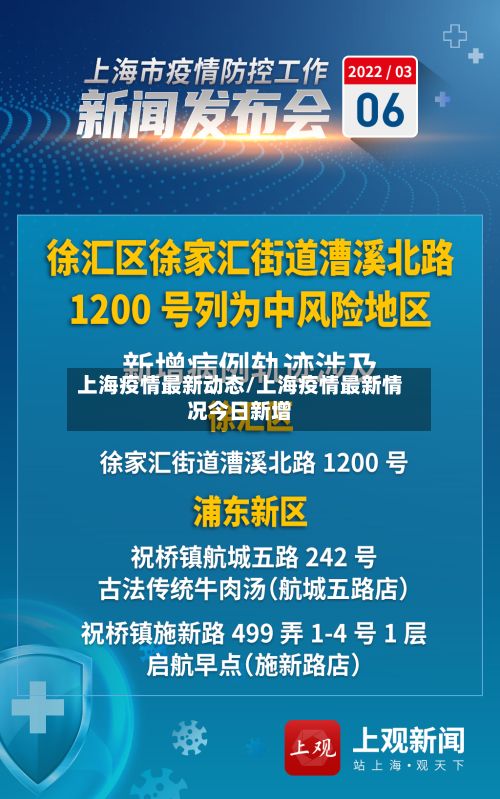 上海疫情最新动态/上海疫情最新情况今日新增