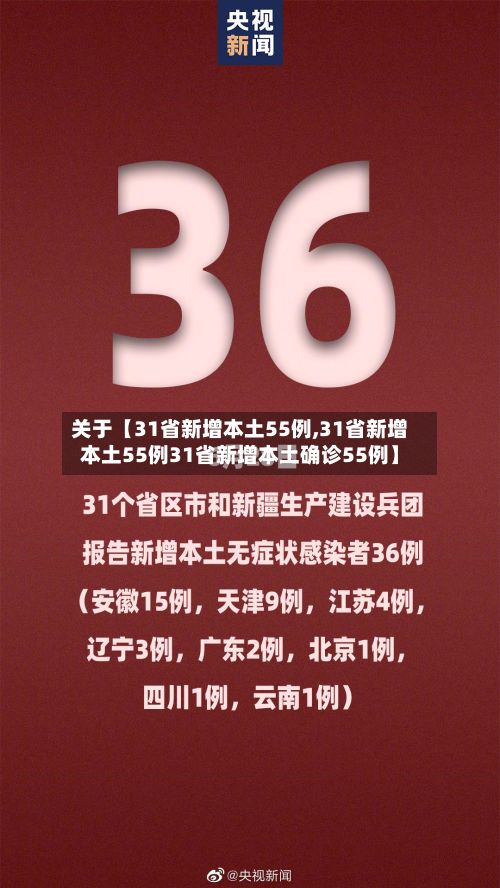 关于【31省新增本土55例,31省新增本土55例31省新增本土确诊55例】