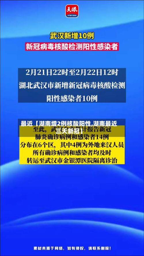最近【湖南增2例核酸阳性,湖南最近三天新冠】