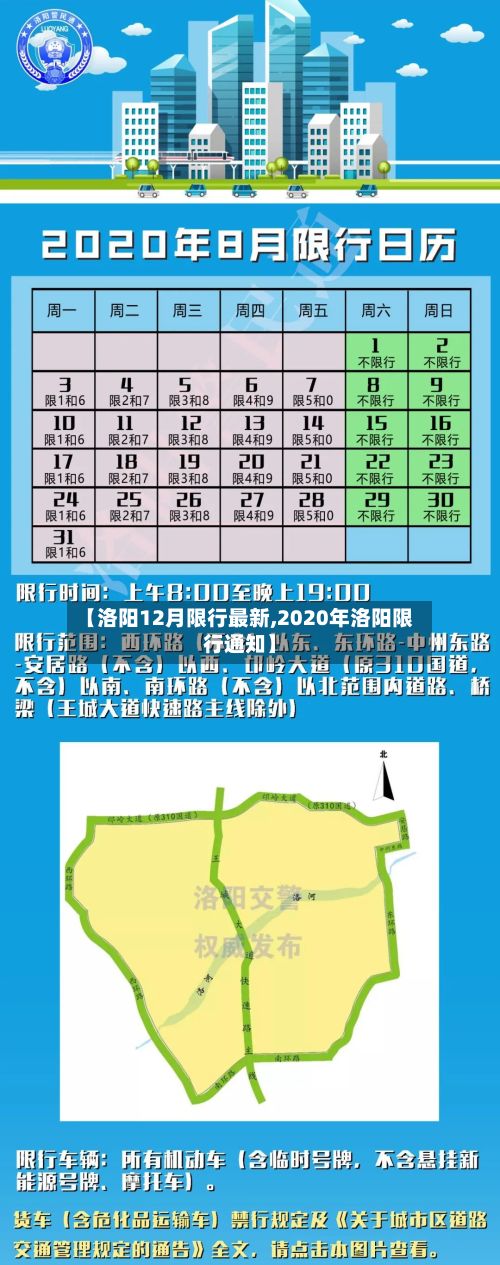 【洛阳12月限行最新,2020年洛阳限行通知】