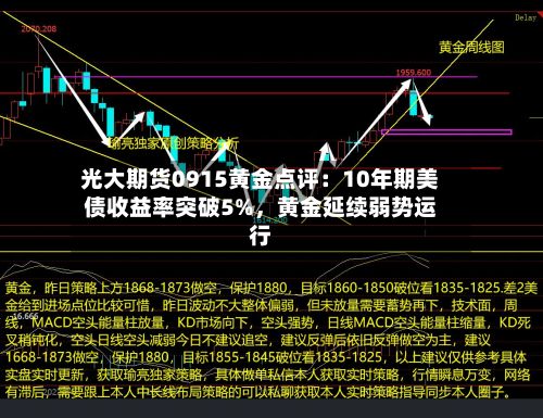 光大期货0915黄金点评：10年期美债收益率突破5%，黄金延续弱势运行-第1张图片