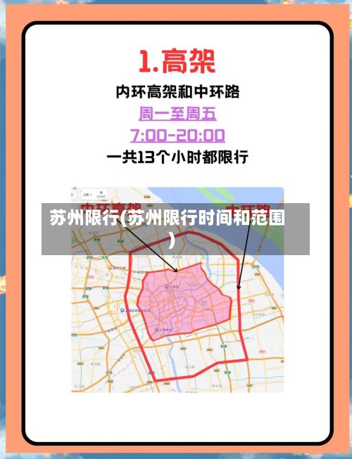 苏州限行(苏州限行时间和范围)