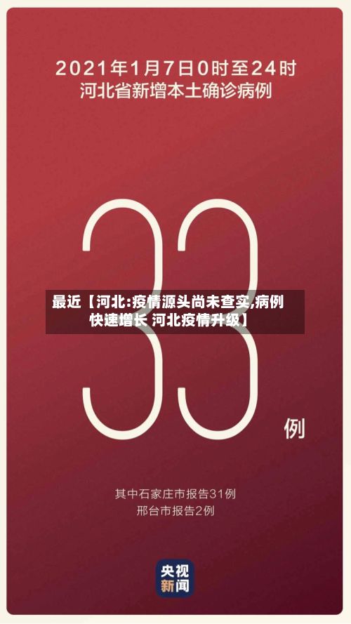 最近【河北:疫情源头尚未查实,病例快速增长 河北疫情升级】-第2张图片