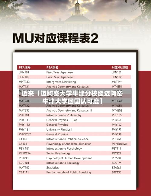 近来【迈阿密大学牛津分校经迈阿密牛津大学回国认可度】