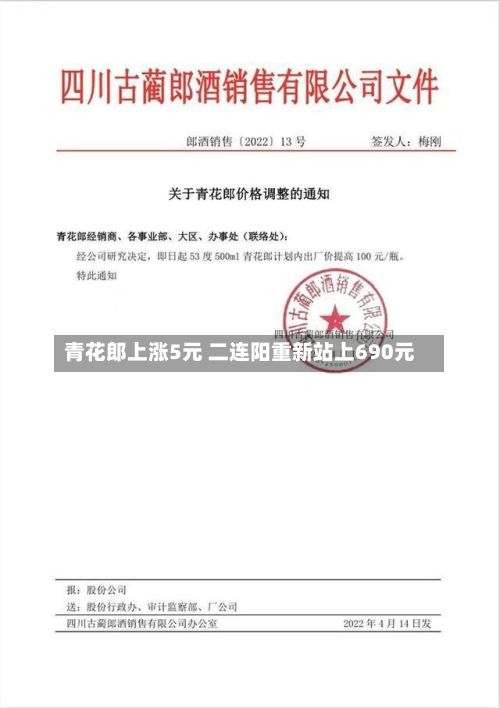 青花郎上涨5元 二连阳重新站上690元