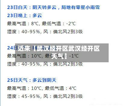 近来【武汉经开区武汉经开区天气】