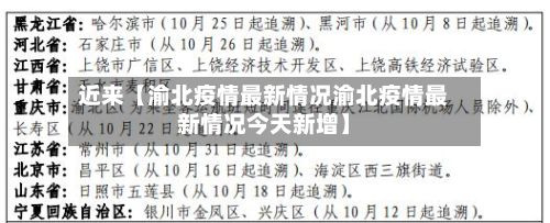 近来【渝北疫情最新情况渝北疫情最新情况今天新增】